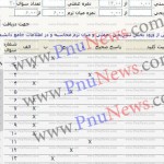 اگر کلید سوالات امتحان شما در سیستم گلستان اینگونه شده است