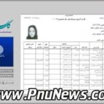 کارت ورود به جلسه امتحانات پیام نور ترم اول 97-96 منتشر شد / آموزش تصویری نحوه دریافت و نکات مهم امتحانات