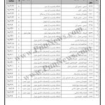 جزئیات زمان و نحوه مصاحبه دکتری سال 98 پیام نور + مدارک لازم