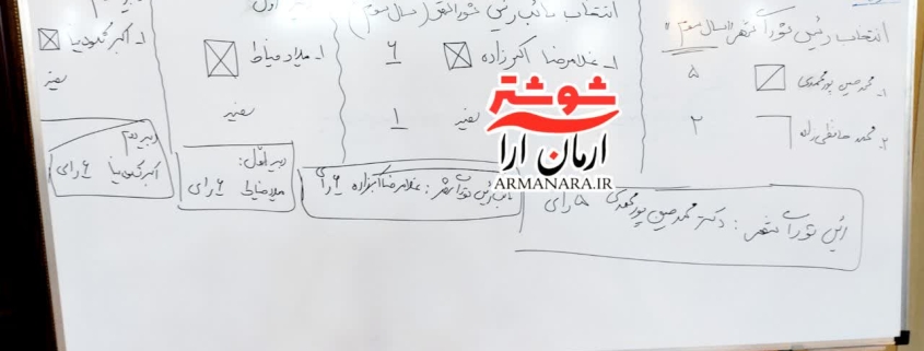 اعضای هیئت رئیسه شورای شهر شوشتر انتخاب شدند